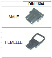 Connecteur DIN 160A