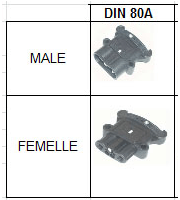 Connecteur DIN 80A