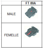 Connecteur FT80A